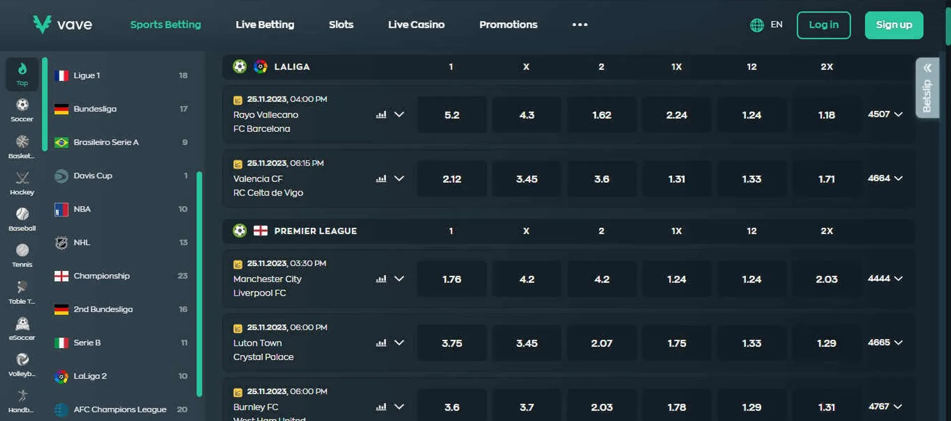 Sportsbet.io login