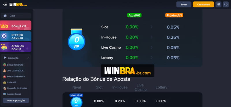 Spy x family dublado online