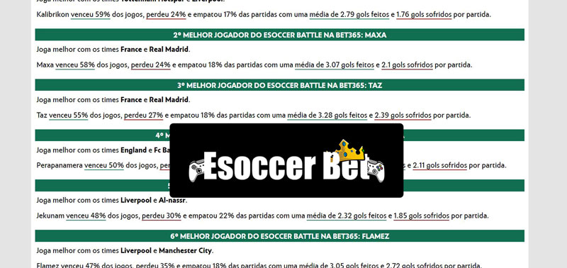 Futebol online grátis