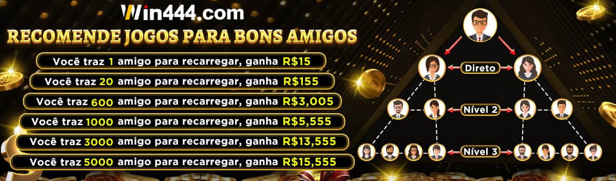 Jogo do foguete aposta