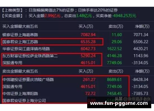 PG模拟器试问ATP95后选手哪家强，且看我来为诸位英雄排座次（四）