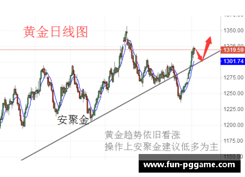 PG模拟器法兰克福与不莱梅双双陷入困境，未来能否逆转局势？