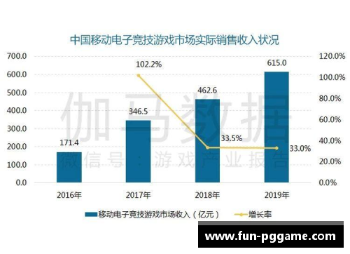 PG模拟器关紧比分！场上双方竞技水平接近，胜负难以预料 - 副本