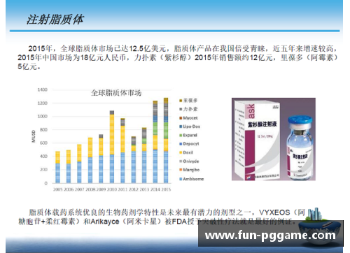 PG模拟器无锡研发类药企迎“疫”而上迸发创新力一季度销售增长13% - 副本