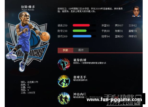 PG模拟器NBA第一控卫：统领球场的传球大师