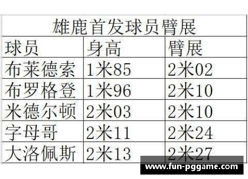 PG模拟器NBA球员合同详解及其影响分析